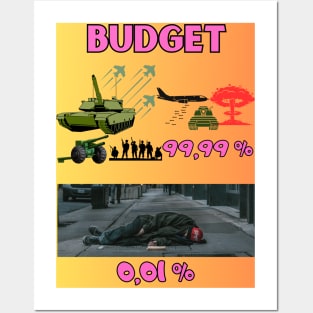 World Budget Posters and Art